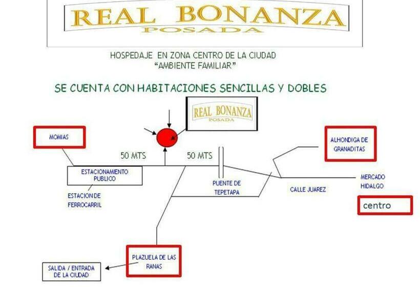 هتل Real Bonanza Posada