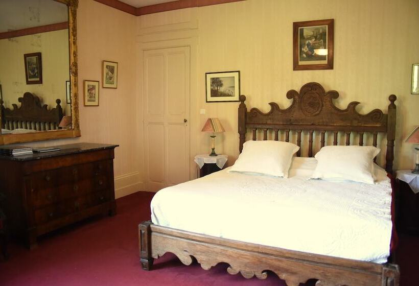 פנסיון Château De Varambon