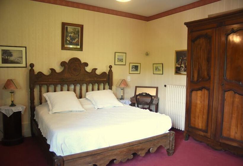 פנסיון Château De Varambon