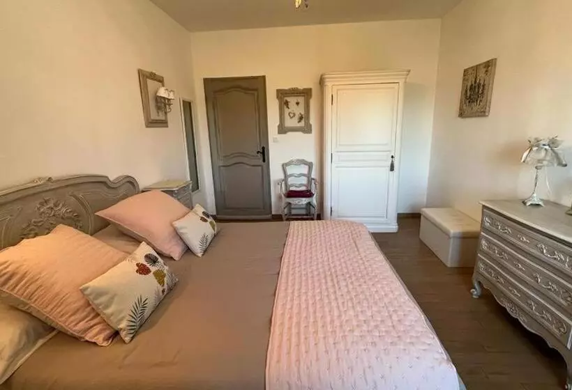 Majatalo Tendance Campagne Chambre D Hôtes