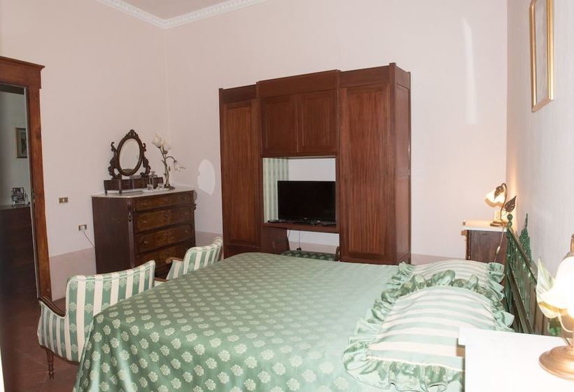 B&b Il Mondo Di Giada