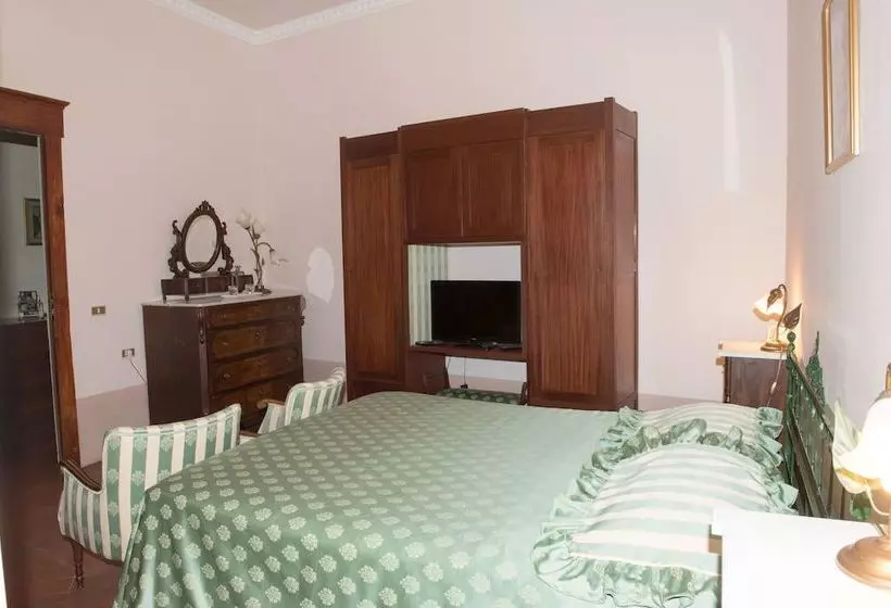 B&b Il Mondo Di Giada