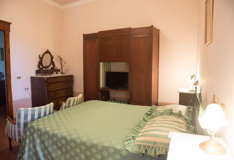 B&b Il Mondo Di Giada