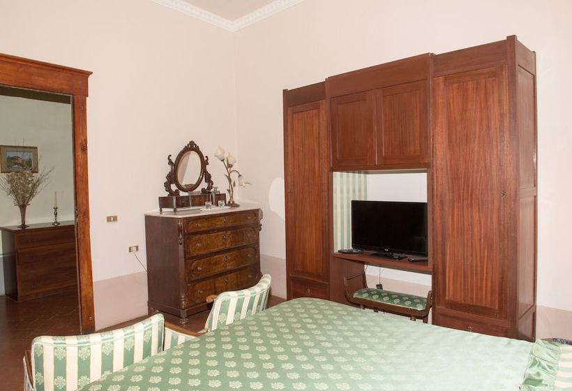 B&b Il Mondo Di Giada