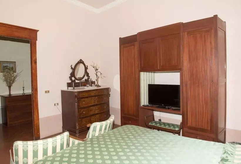 B&b Il Mondo Di Giada