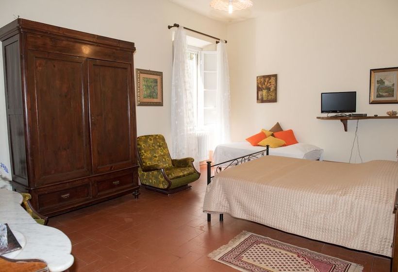 B&b Il Mondo Di Giada