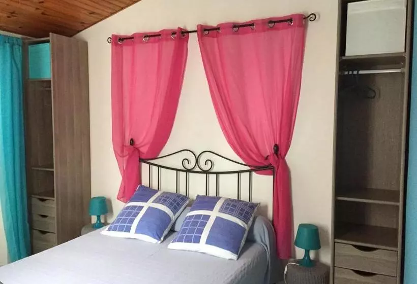 Majatalo Maison D'hôtes Les Boulbènes