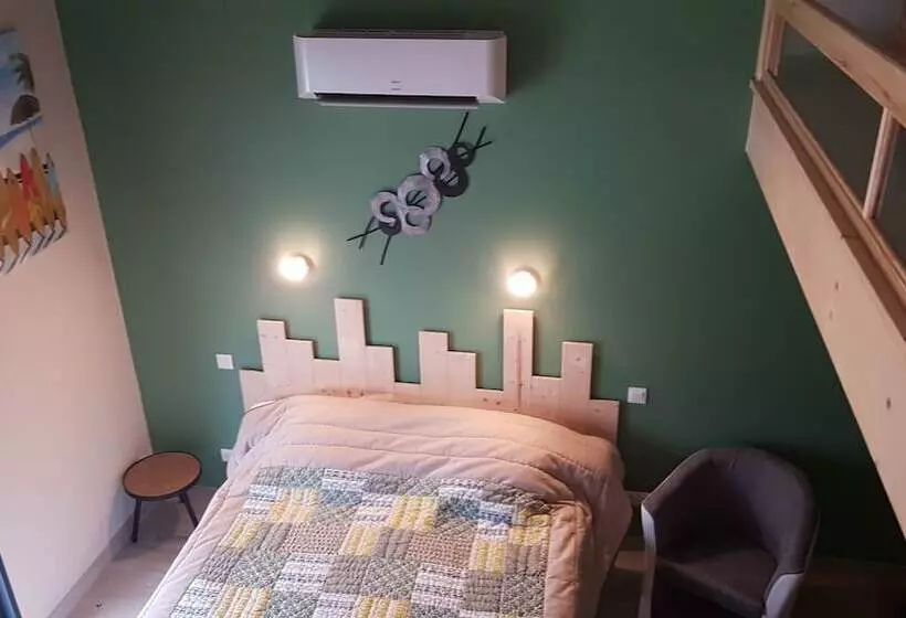 Aamiaismajoitus (B&B) Alolival