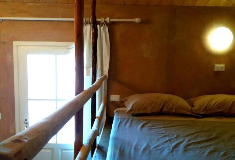 Сельский отель Agriturismo Di Charme E Ristorante Stallato Il Filo Di Paglia