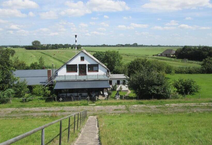 Pension Werner Nagel