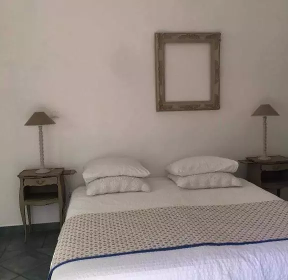 Majatalo La Bergerie Pradel