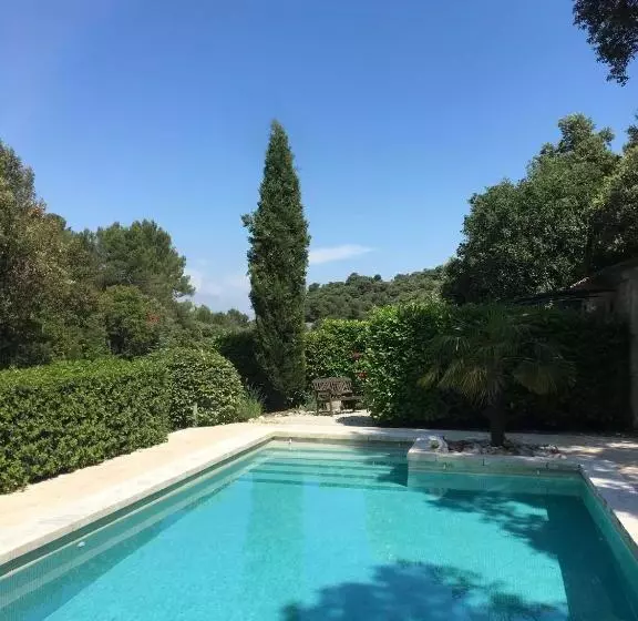 Majatalo La Bergerie Pradel