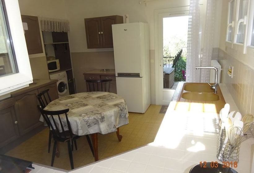 Le Dionel By Gites De France