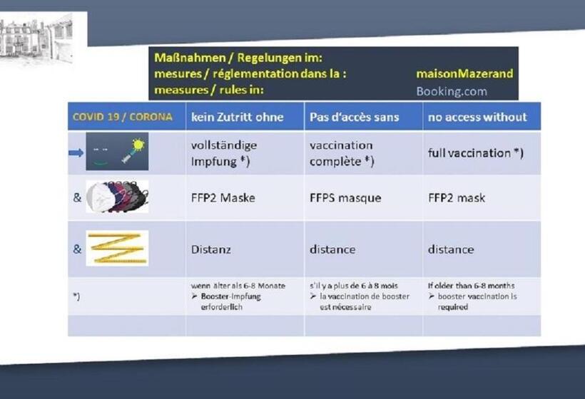 צימר Maisonmazerand