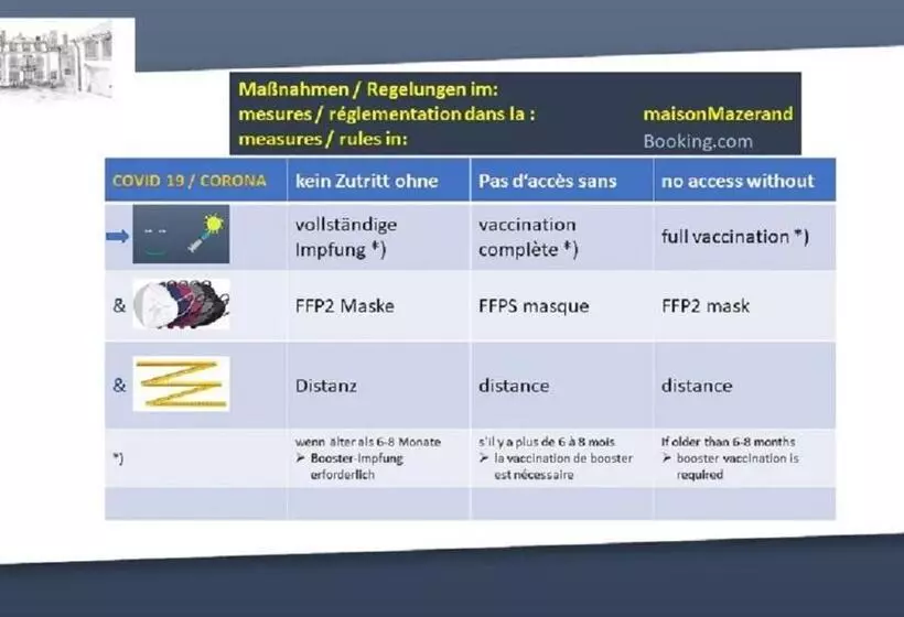 Aamiaismajoitus (B&B) Maisonmazerand