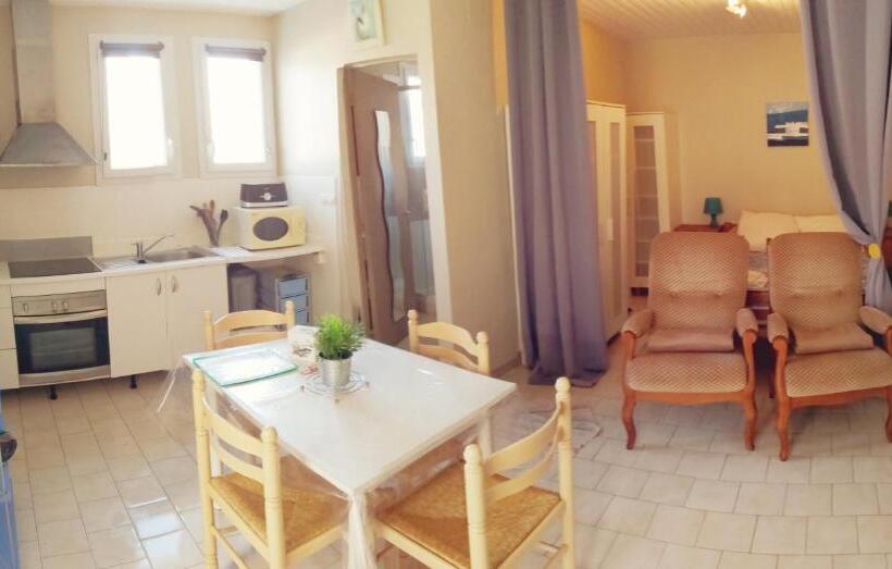 Résidence Les Plus Près