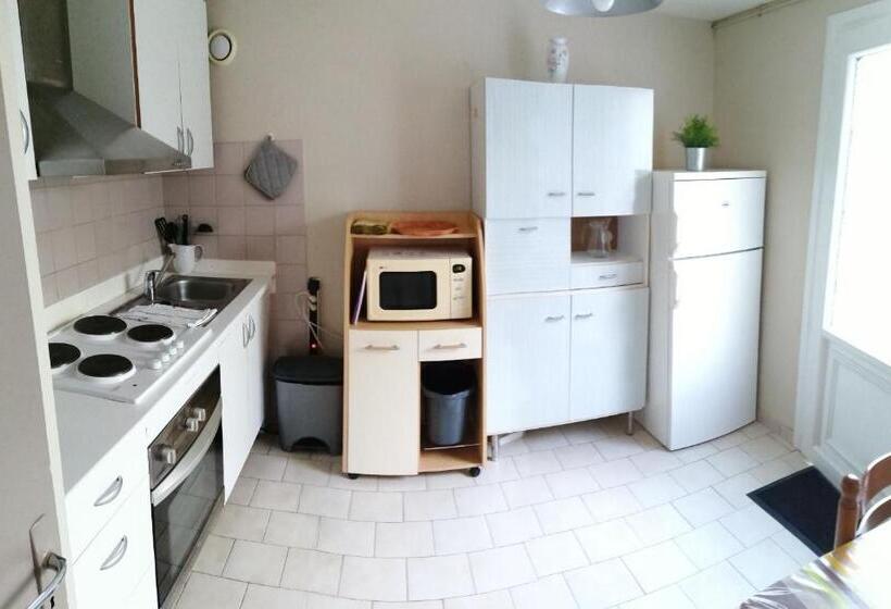 Résidence Les Plus Près