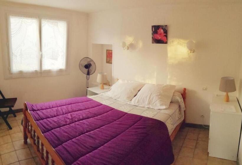 Résidence Les Plus Près