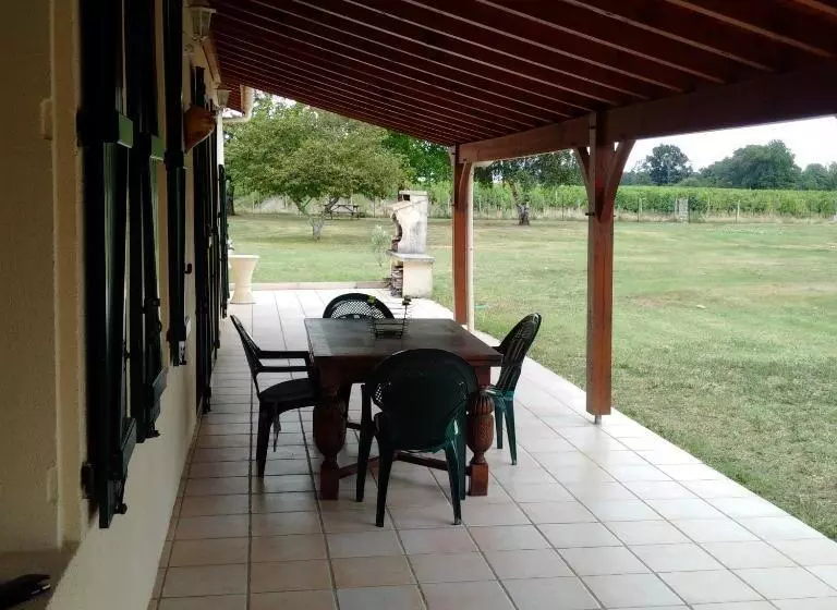 Aamiaismajoitus (B&B) La Mancine Laulan