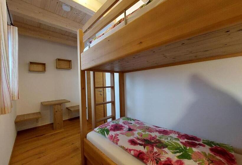 ペンション Seyerlehnerhof