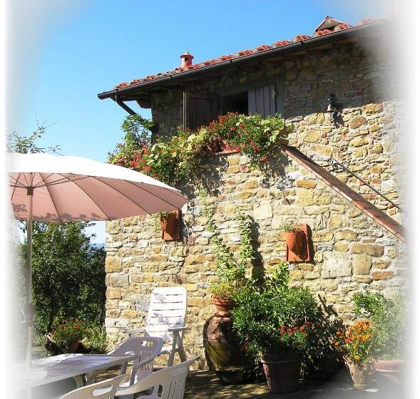 酒店 Agriturismo Botro