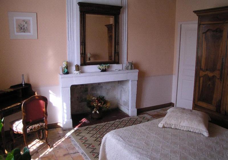 Bed and Breakfast Chambres D Hôtes La Ferme Du Luc