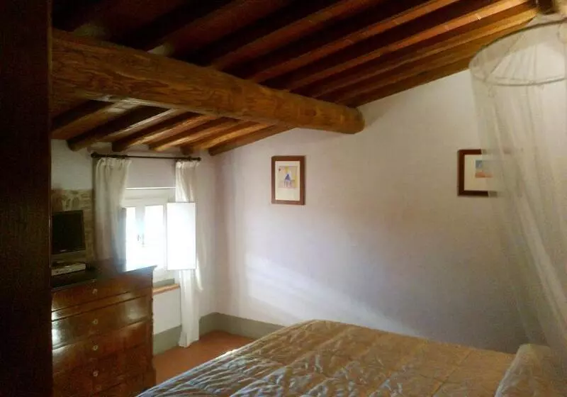 צימר Relais Del Lago