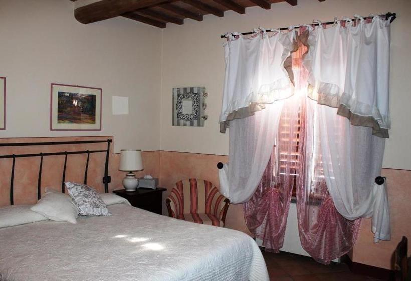 ホテル Locanda La Mandragola