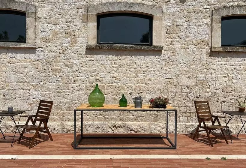 Отель Victor Country