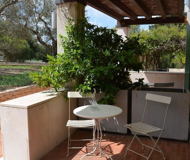 Отель Victor Country