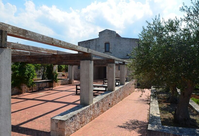 Отель Victor Country