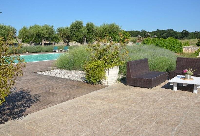 Отель Victor Country