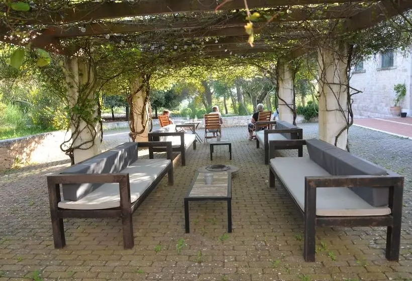 Отель Victor Country