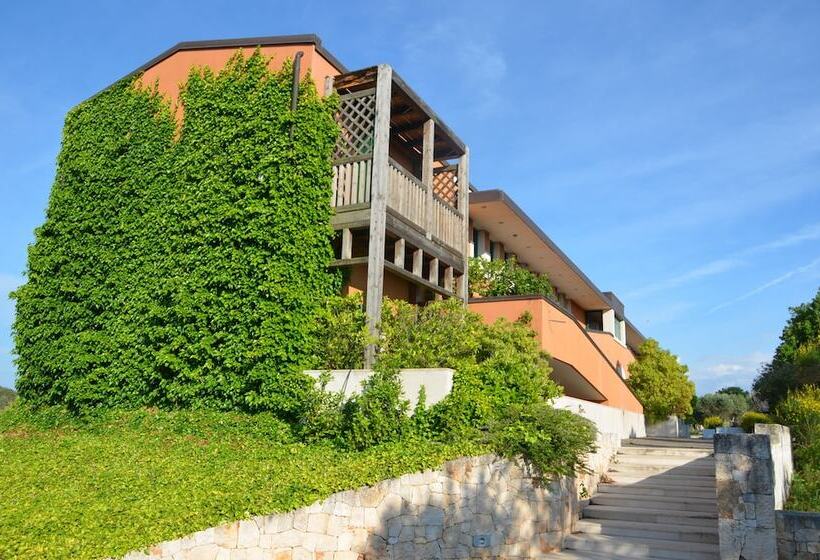 Отель Victor Country