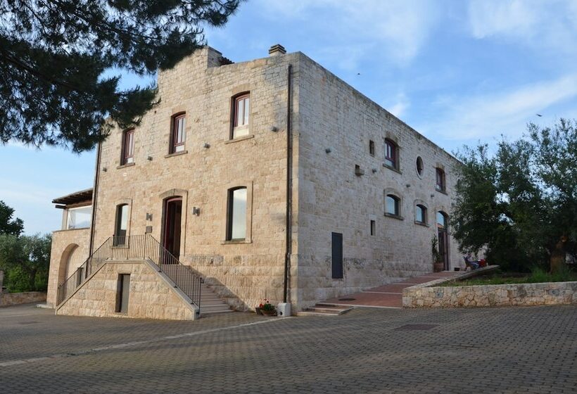 Отель Victor Country