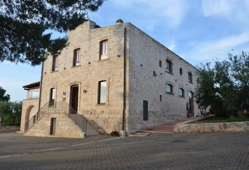 Отель Victor Country