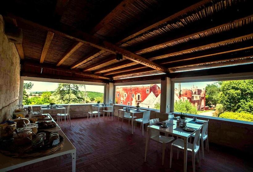 Отель Victor Country