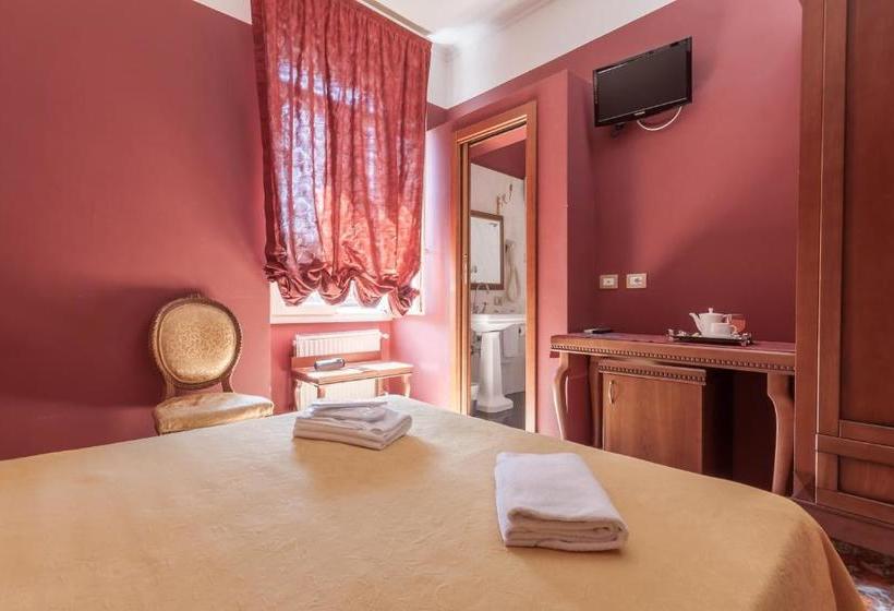 هتل Foro Romano Imperatori