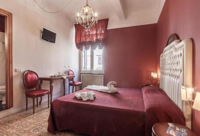 هتل Foro Romano Imperatori