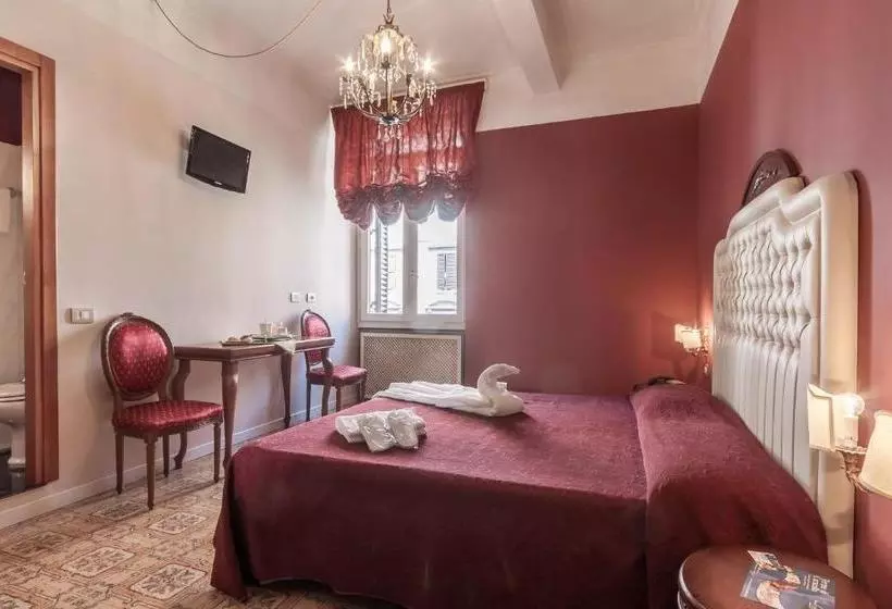 هتل Foro Romano Imperatori