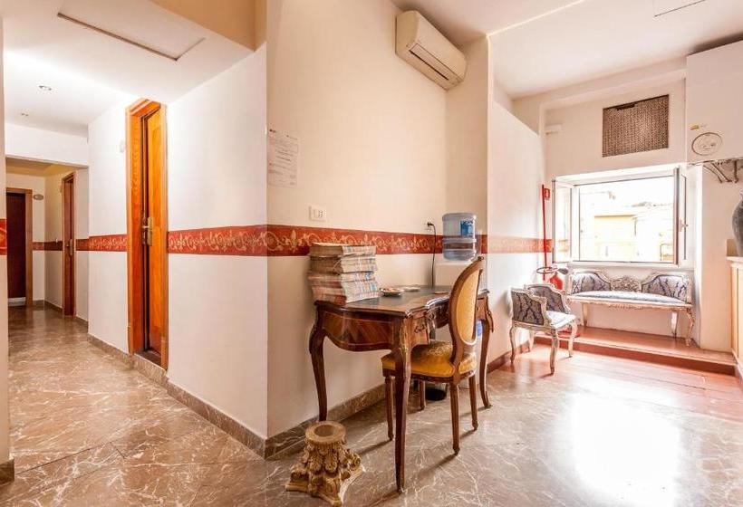 هتل Foro Romano Imperatori