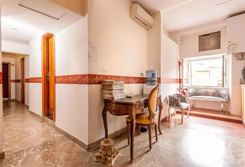 هتل Foro Romano Imperatori