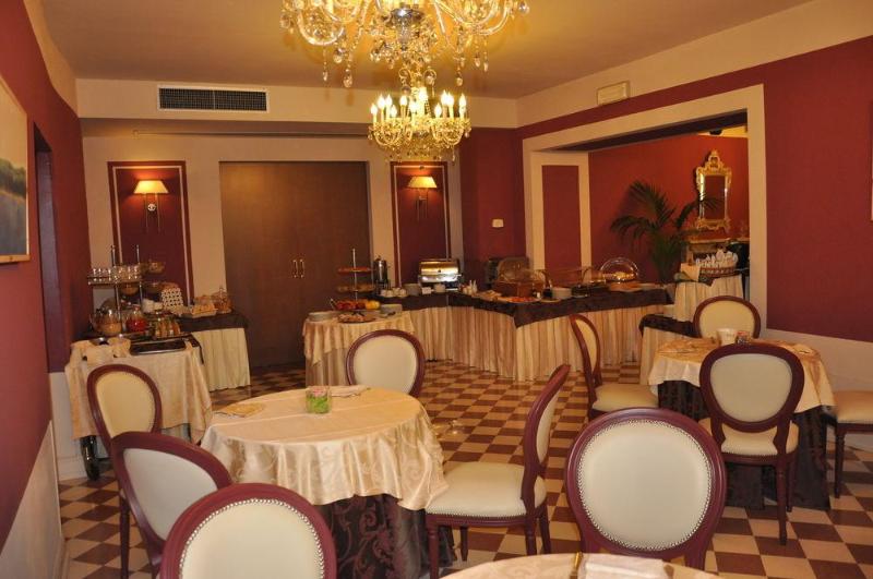 هتل San Luca Palace