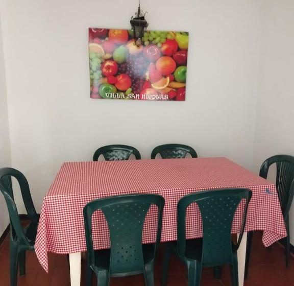 膳宿费 Villa San Nicolas