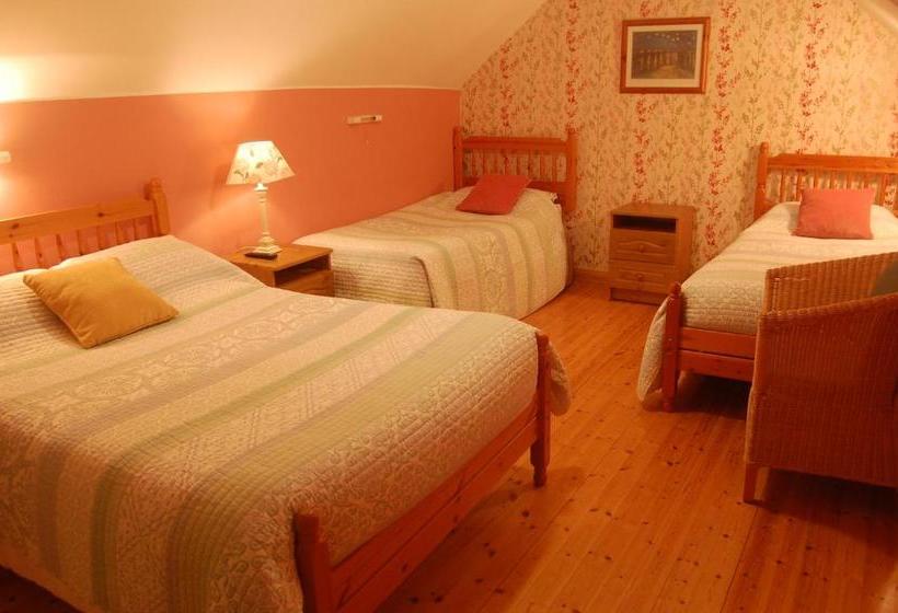 ベッドアンドブレックファースト Mountain Inn