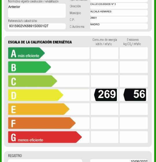 Parador De Alcala de Henares