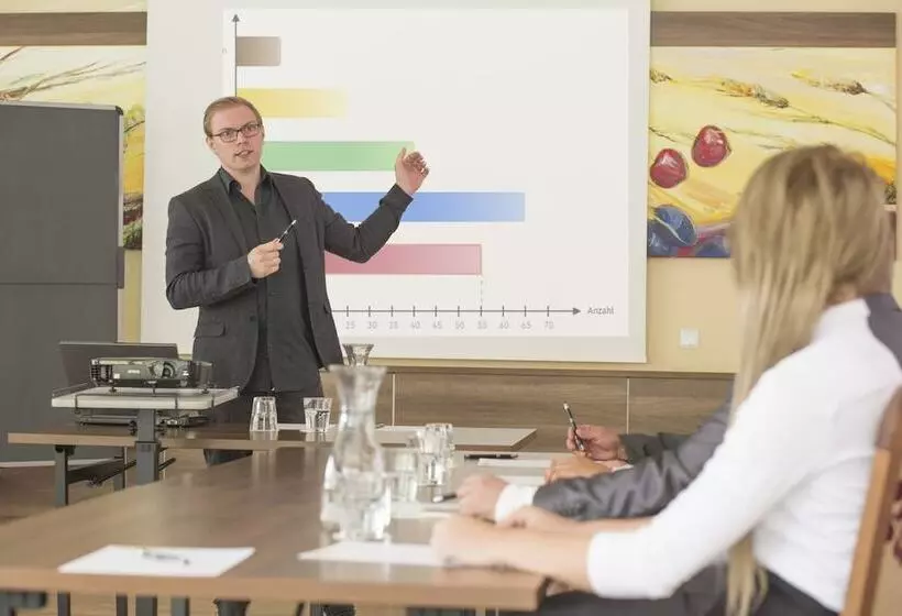 Отель Restaurant Müllner