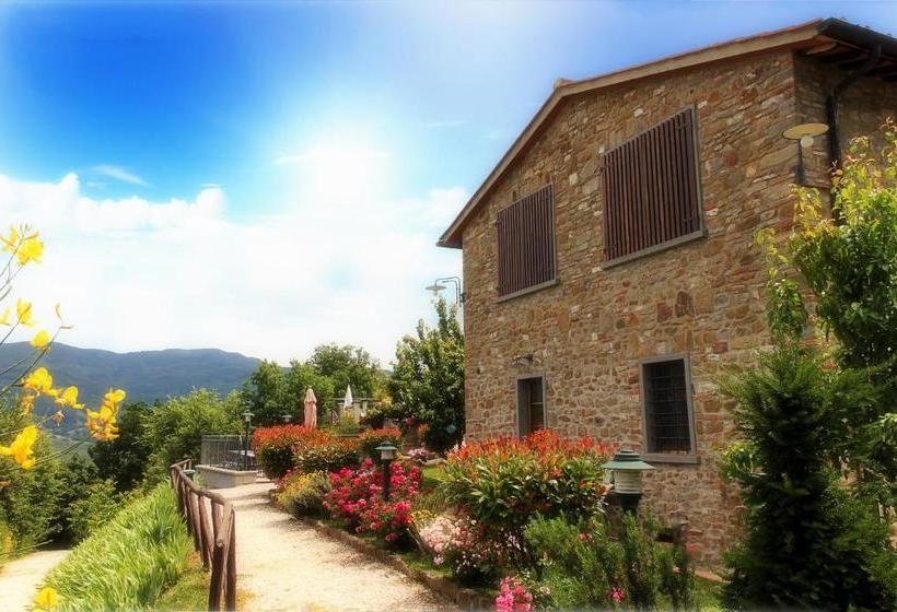 Сельский отель Residence Il Poggiolino