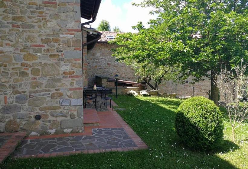 Сельский отель Residence Il Poggiolino