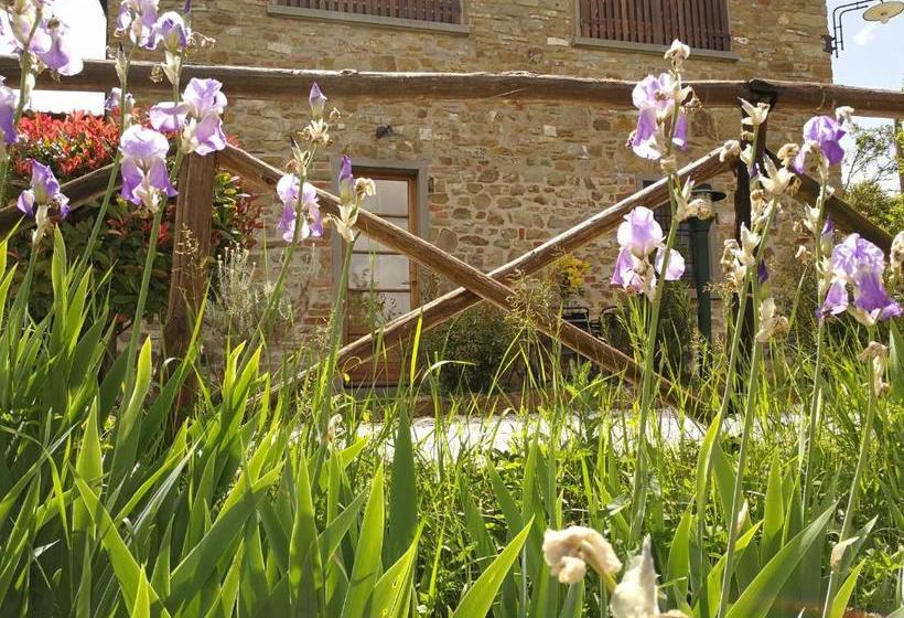 Сельский отель Residence Il Poggiolino